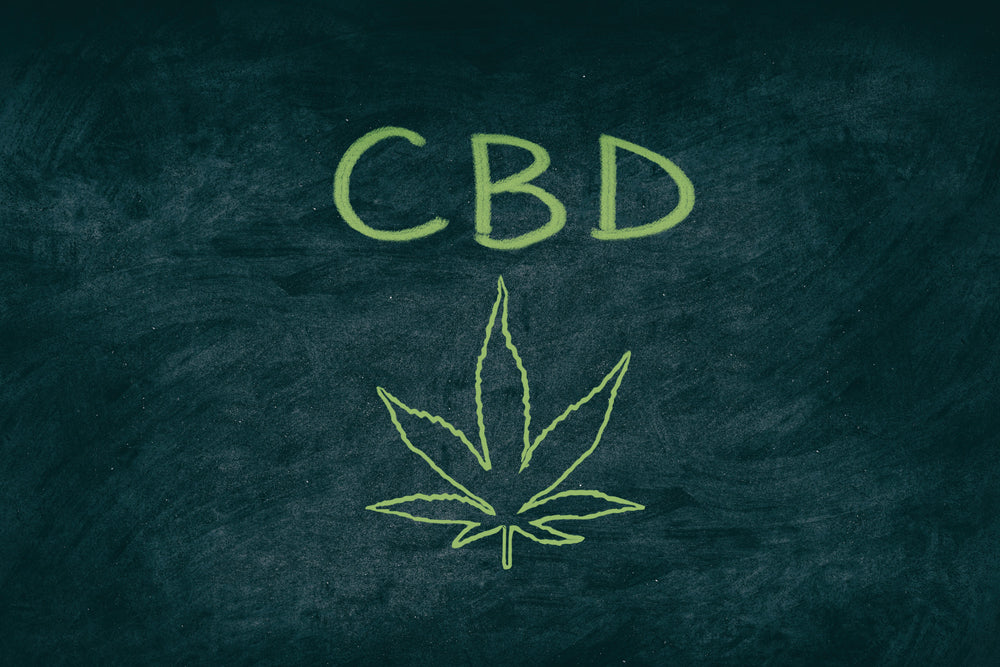 select a cbd shop