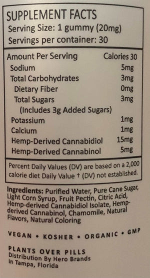 cbn gummy nutrition label